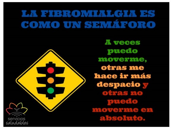 ¿Qué es la Fibromialgia ?
